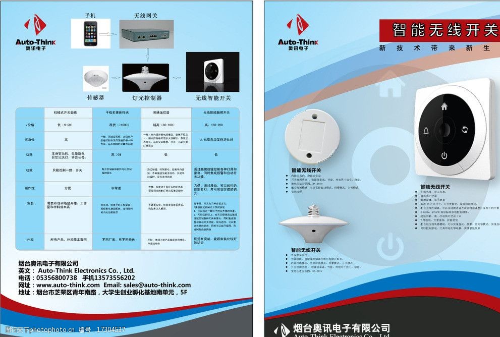 智享未来 电子产品DM单页彩页设计指南